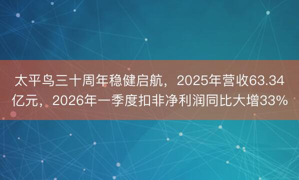 太平鸟三十周年稳健启航，2025年营收63.34亿元，2026年一季度扣非净利润同比大增33%